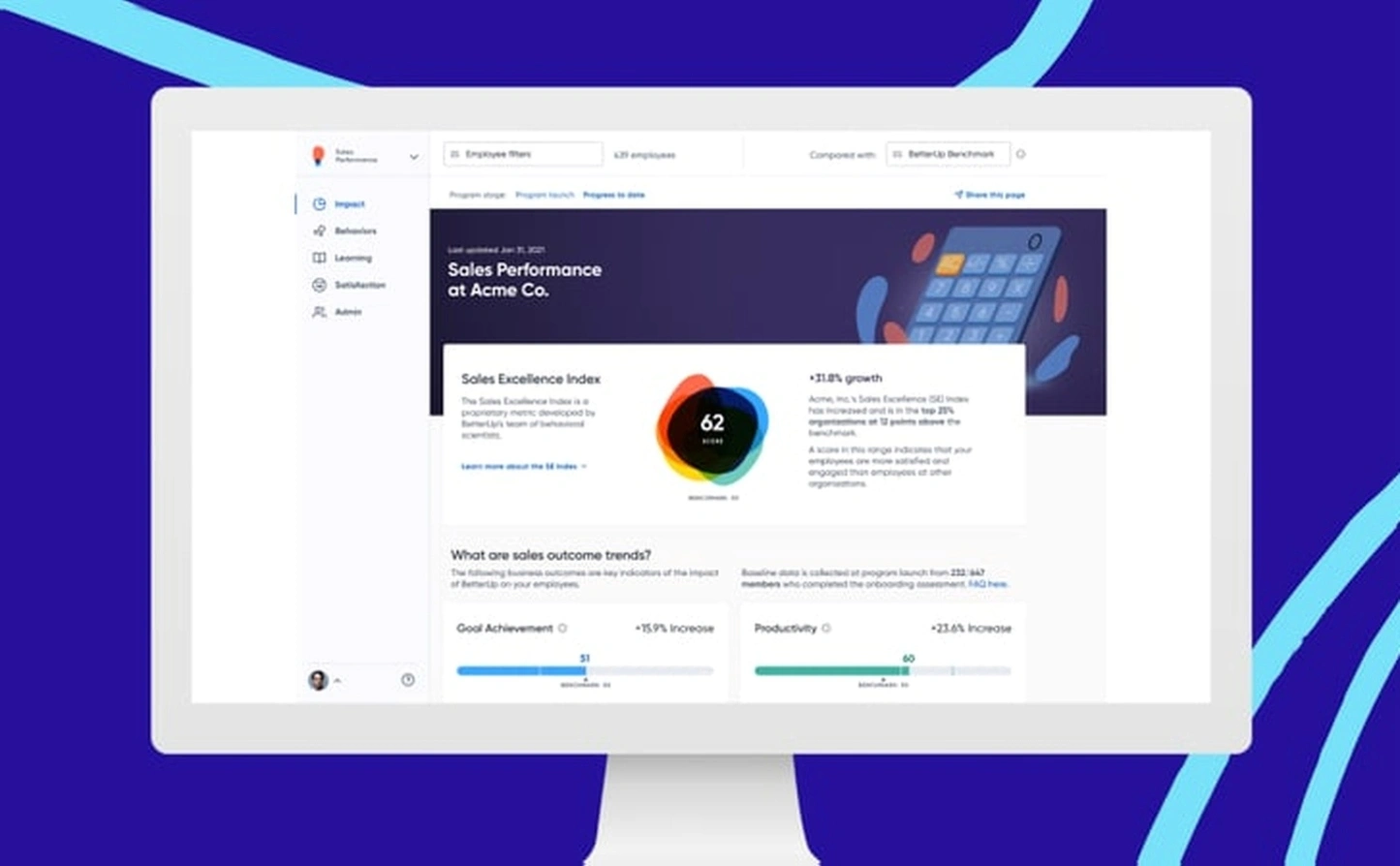 Premium productivity optimization coaching